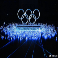 Thế vận hội mùa đông Olympic Bắc Kinh 2022!